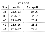 One Piece Luffy Cosplay Shoes Boots Halloween Accessory Props